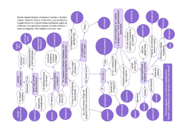 Азот и Селедочкина_130-131